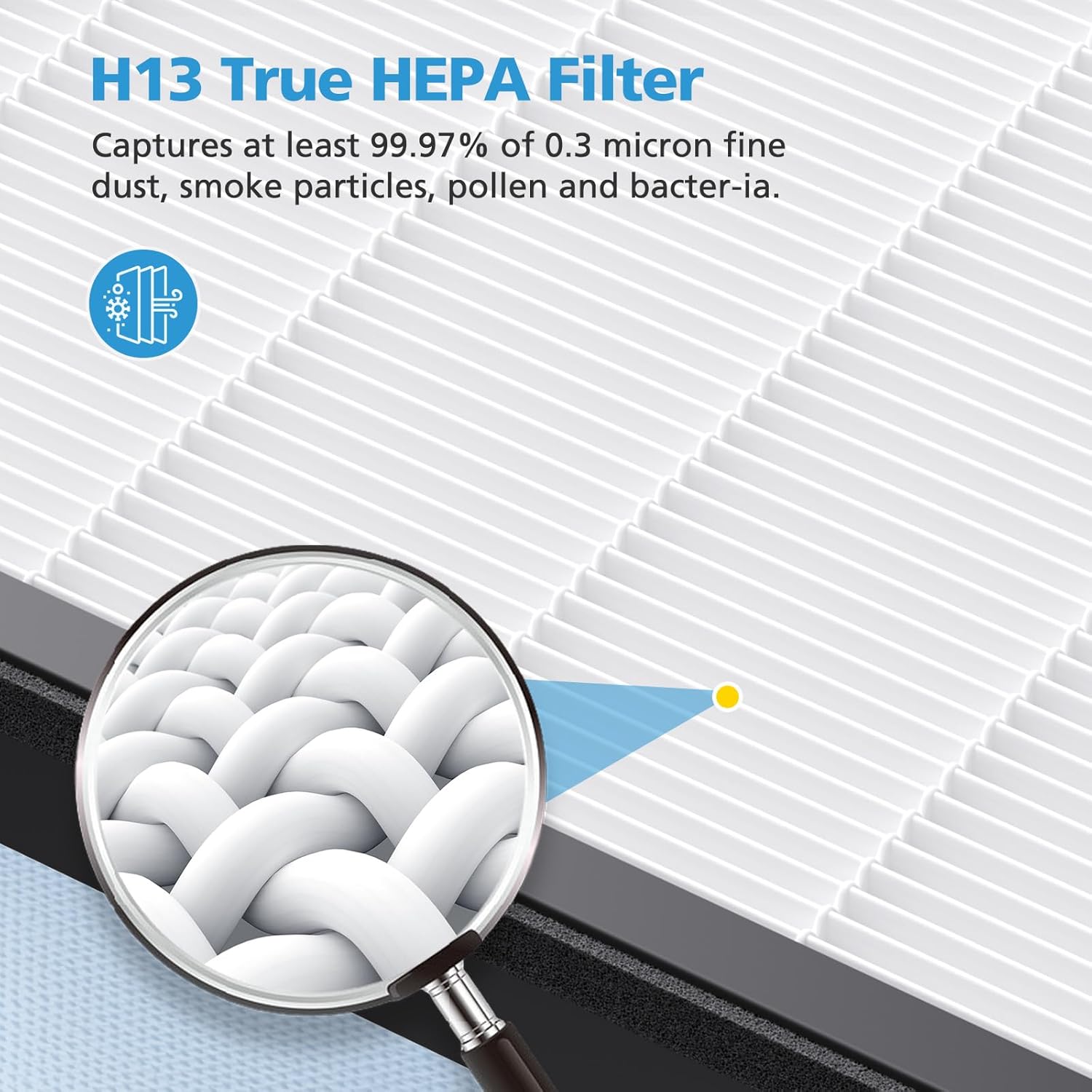 2 Pack HAP602 Replacement Filter Compatible with ECOSELF HAP602 / HAP602WF Air Purifier, Air Purifiers Replacement Filter for Home Large Room, # RF-HAP602-2P